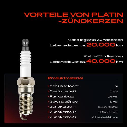 Frankberg 3x Zündspule Zündkerze für Suzuki Alto GF HA25 HA35 Celerio LF 1.0L Bj ab 2009 Bild Frankberg 3x Zündspule Zündkerze für Suzuki Alto GF HA25 HA35 Celerio LF 1.0L Bj ab 2009