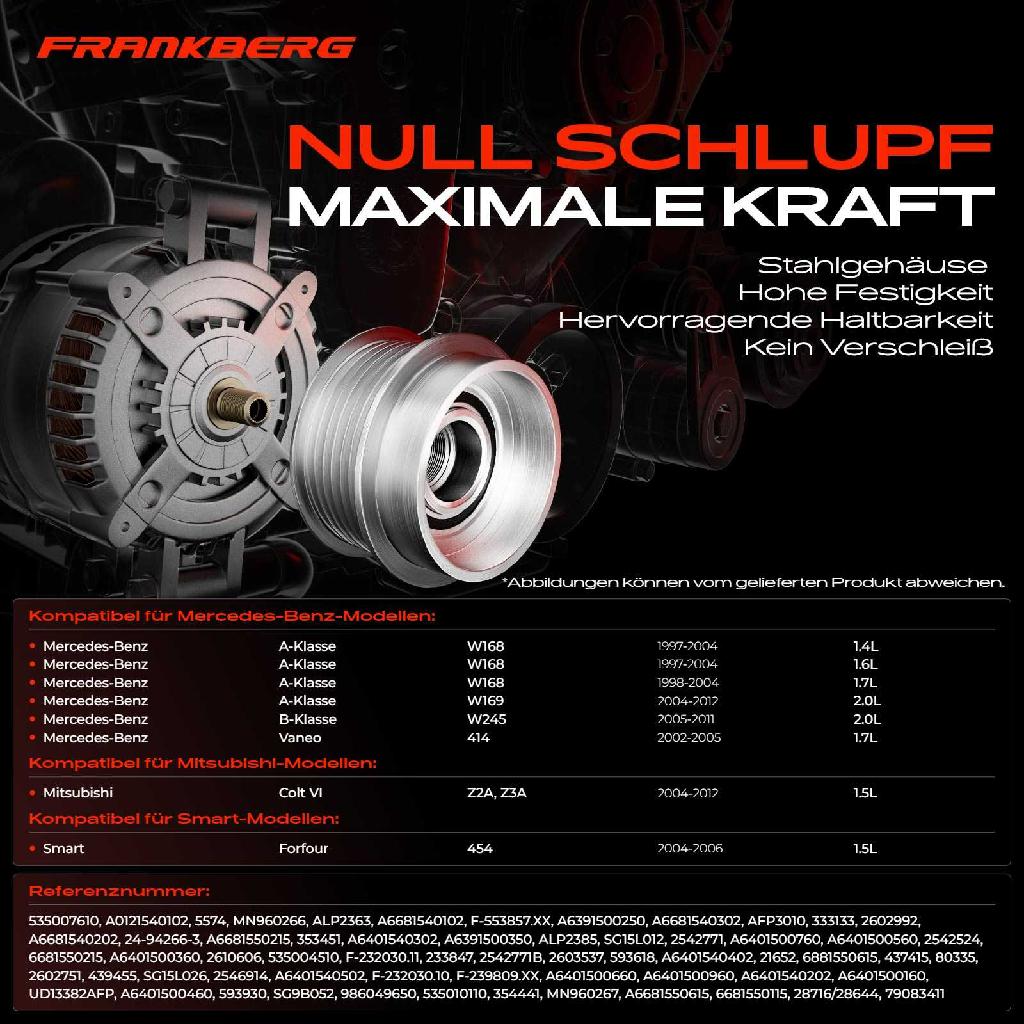 1x Generatorfreilauf Lichtmaschine für Mercedes-Benz W168 W169 W245 Smart Forfour
