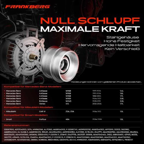 1x Generatorfreilauf Lichtmaschine für Mercedes-Benz W168 W169 W245 Smart Forfour Bild 1x Generatorfreilauf Lichtmaschine für Mercedes-Benz W168 W169 W245 Smart Forfour