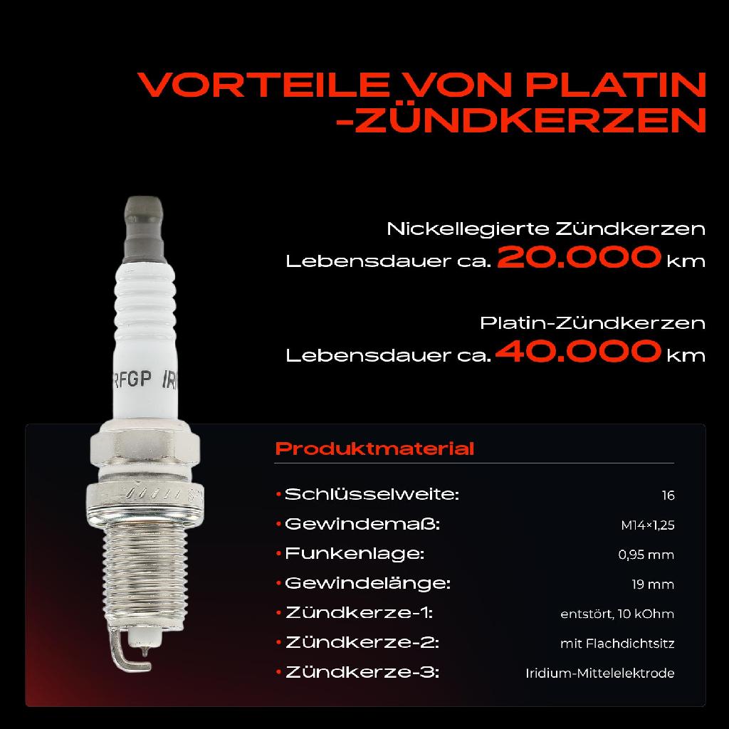 1x Zündspule Zündkerze für Alfa Romeo 159 Sportwagon Brera Spider Opel Signum Vectra C Caravan