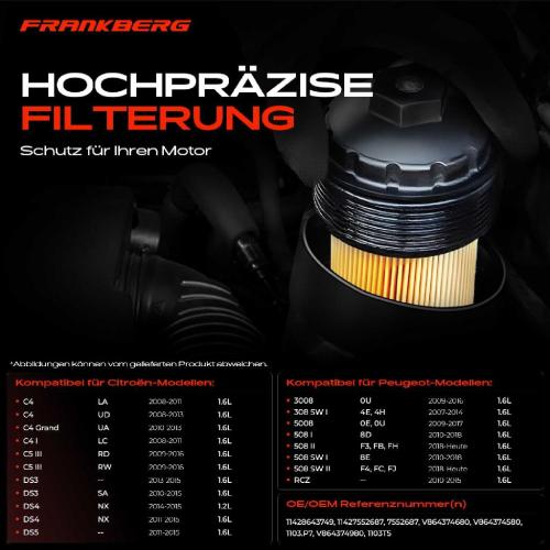 1x ÖlkühlerÖlfilter für Opel MINI R60 R61 Citroën C4 I DS3 Peugeot 207 208 I 308 I Bild 1x ÖlkühlerÖlfilter für Opel MINI R60 R61 Citroën C4 I DS3 Peugeot 207 208 I 308 I