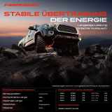 1x Kardanwelle Gelenkwelle Hinterachse für Volvo XC90 I 275 2.4L 2.5L 2002-2014