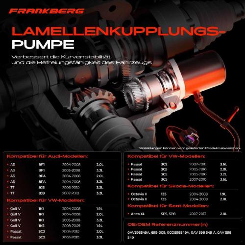 1x Lamellenkupplungspumpe für VW Golf V Audi A3 8P TT Seat Skoda Bild 1x Lamellenkupplungspumpe für VW Golf V Audi A3 8P TT Seat Skoda