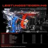 1x Abgasturbolader für Toyota Avensis Liftback Station Wagon Stufenheck Corolla Kombi Verso