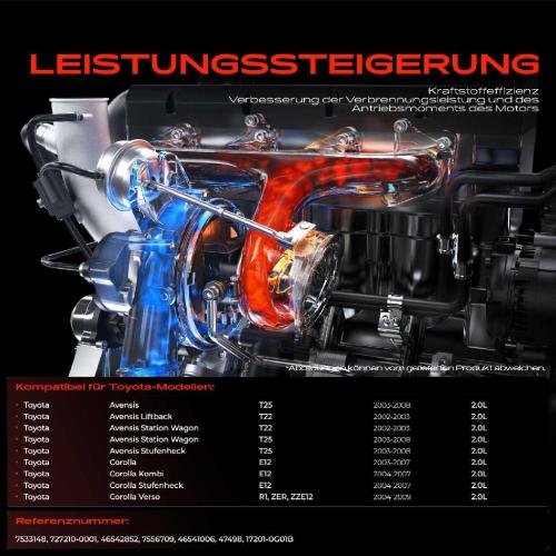 Frankberg 1x Abgasturbolader für Toyota Avensis Liftback Station Wagon Stufenheck Corolla Kombi Verso Bild Frankberg 1x Abgasturbolader für Toyota Avensis Liftback Station Wagon Stufenheck Corolla Kombi Verso