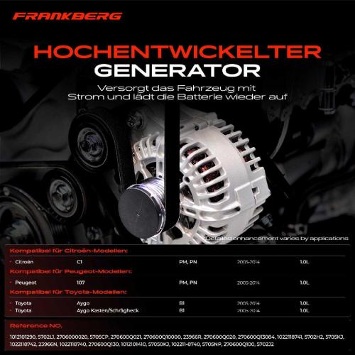 1x Lichtmaschine Generator für Citroen C1 Peugeot 107 Toyota Aygo 1.0L 2005-2014 Bild 1x Lichtmaschine Generator für Citroen C1 Peugeot 107 Toyota Aygo 1.0L 2005-2014