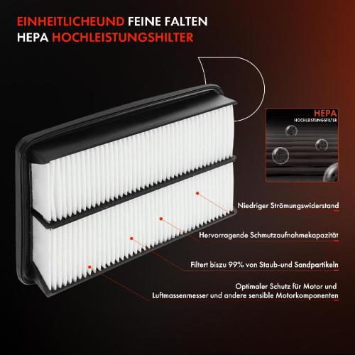 1x Luftfilter Filtereinsatz für Audi A6 Avant 4A5 A7 Sportback 4KA 4.0L ab 2019 Bild 1x Luftfilter Filtereinsatz für Audi A6 Avant 4A5 A7 Sportback 4KA 4.0L ab 2019