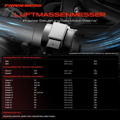 1x Luftmassenmesser für Infiniti Q50 Q60 Nissan Micra V Navara NP300 NV300 Qashqai II SUV X-Trail Renault Bild 1x Luftmassenmesser für Infiniti Q50 Q60 Nissan Micra V Navara NP300 NV300 Qashqai II SUV X-Trail Renault