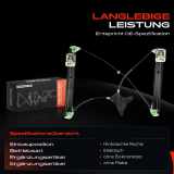 1x Fensterheber Hinten Rechts für Audi A4 Avant A4 Allroad