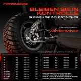 1x Querlenker Satz Vorderachse für Audi A6 Allroad Avant 2.0L 2.4L 2.7L 2.8L 3.0L 3.1L 4.2L 5.2L 2004-2011