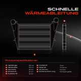 1x Ladeluftkühler Turbokühler für Volvo C30 C70 II S40 II V40 V50 Bj ab 2003 1.6L 2.0L