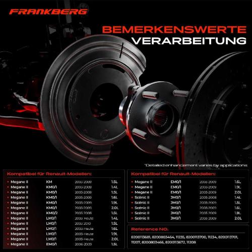 4x Ankerblech Bremsscheibe Vorne und Hinten für Renault Grand Scénic II Megane II Coupé-Cabriolet Kombi Bild 4x Ankerblech Bremsscheibe Vorne und Hinten für Renault Grand Scénic II Megane II Coupé-Cabriolet Kombi