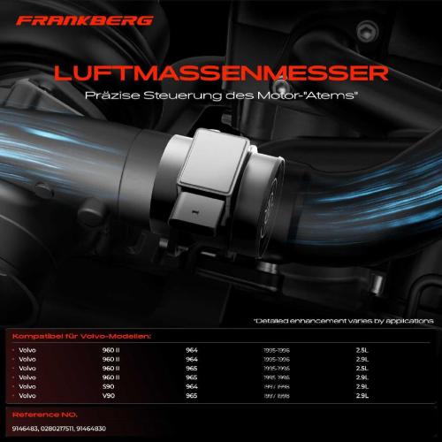 1x Luftmassenmesser für Volvo 960 II 964 965 S90 964 V90 965 2.5L 2.9L 1995-1998 Bild 1x Luftmassenmesser für Volvo 960 II 964 965 S90 964 V90 965 2.5L 2.9L 1995-1998