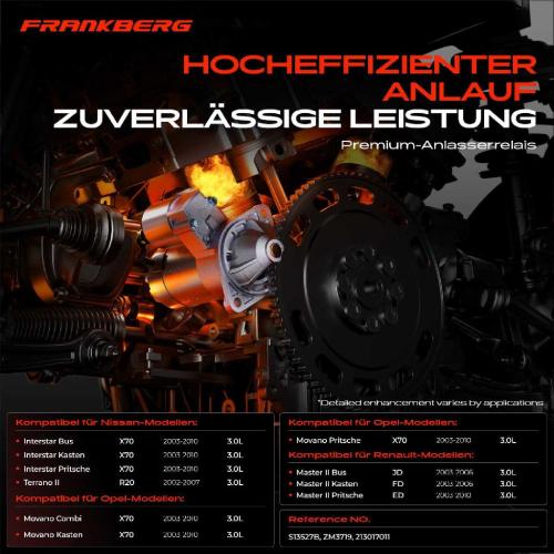 1x Magnetschalter Starter für Nissan Interstar Terrano 2 Opel Movano Renault Master Bild 1x Magnetschalter Starter für Nissan Interstar Terrano 2 Opel Movano Renault Master