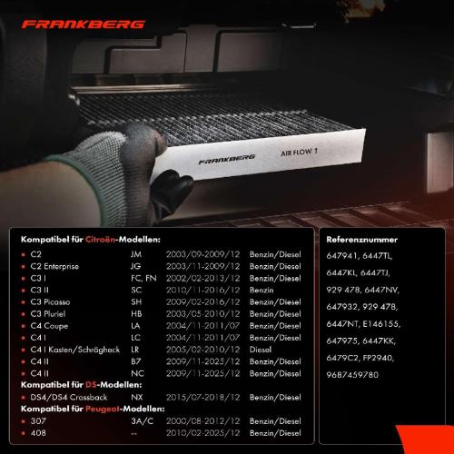 2x Innenraumfilter Aktivkohle für Citroën C2-C4 Peugeot 307 308 408 Bild 2x Innenraumfilter Aktivkohle für Citroën C2-C4 Peugeot 307 308 408