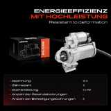 1x Anlasser Starter für BMW F20 F21 F32 F82 G22 G82 F36 F90 G30 G31 G32 G11 G12 G01 G08 F98 G02