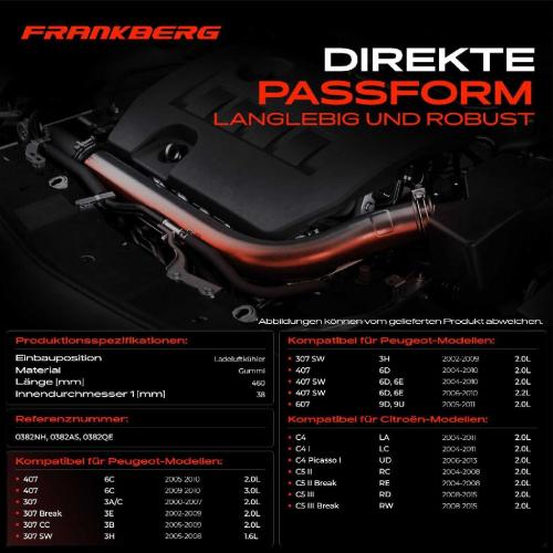 1x Kühlerschlauch Turboschlauch für Citroën C4 Coupe Grand Picasso I I I MPV C5 II II Break III III Peugeot Bild 1x Kühlerschlauch Turboschlauch für Citroën C4 Coupe Grand Picasso I I I MPV C5 II II Break III III Peugeot