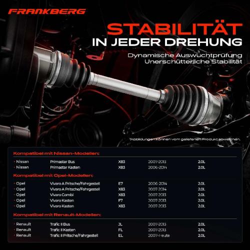 1x Antriebswelle Vorderachse Links für Nissan Primastar Opel Vivaro Renault Bild 1x Antriebswelle Vorderachse Links für Nissan Primastar Opel Vivaro Renault