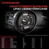 1x Radbremszylinder Hinten für Nissan Almera I Sunny III 100 NX