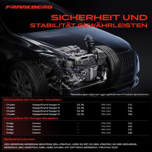 1x Motorlager Getriebelagerlager Links für Chrysler Voyager GS Dodge Plymouth Bild 1x Motorlager Getriebelagerlager Links für Chrysler Voyager GS Dodge Plymouth