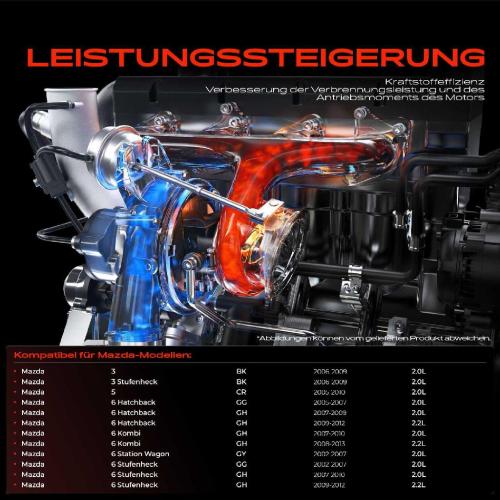 Frankberg 1x Abgasturbolader für Mazda 3 BK 3 Stufenheck 5 CR 6 Hatchback GG GH 6 Kombi 6 Station Wagon GY Bild Frankberg 1x Abgasturbolader für Mazda 3 BK 3 Stufenheck 5 CR 6 Hatchback GG GH 6 Kombi 6 Station Wagon GY
