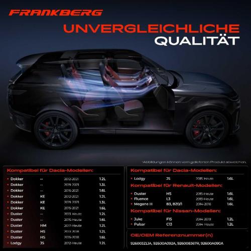 1x Magnetkupplung Klimakompressor für Dacia Dokker Duster Lodgy Renault Fluence Bild 1x Magnetkupplung Klimakompressor für Dacia Dokker Duster Lodgy Renault Fluence