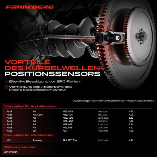 1x Kurbelwellensensor Impulsgeber für VW Touareg 7L Audi A6 4B2 A8 4E Q7 1998-2010 Bild 1x Kurbelwellensensor Impulsgeber für VW Touareg 7L Audi A6 4B2 A8 4E Q7 1998-2010