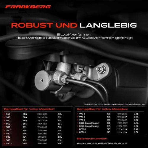 1x Hauptbremszylinder Bremszylinder für Volvo S60 I S80 I V70 2 XC70 XC90 I 2.0L-2.9L Bild 1x Hauptbremszylinder Bremszylinder für Volvo S60 I S80 I V70 2 XC70 XC90 I 2.0L-2.9L
