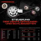 1x Zahnriemensatz Zahnriemen für VW LT 28-35 I Volvo 240 760 960 Audi 100 2.0L 2.4L