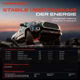 1x Kardanwelle Gelenkwelle Hinterachse für Land Rover Freelander 2 Range Evoque Cabriolet 2006-2019