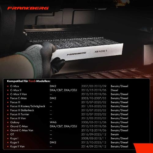 2x Innenraumfilter Aktivkohle für Ford C-Max Galaxy WA6 Kuga Van Mondeo Bild 2x Innenraumfilter Aktivkohle für Ford C-Max Galaxy WA6 Kuga Van Mondeo