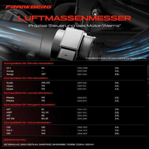 1x Luftmassenmesser für Citroën C5 II Break III C8 C-Crosser Enterprise Fiat Ford Lancia Peugeot Volvo Bild 1x Luftmassenmesser für Citroën C5 II Break III C8 C-Crosser Enterprise Fiat Ford Lancia Peugeot Volvo