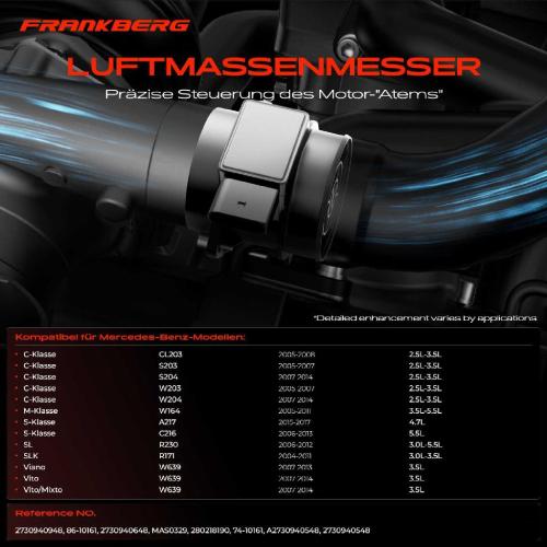 1x Luftmassenmesser für Mercedes-Benz CL203 S203 S204 W203 W204 CL203 A209 C209 C219 A207 C207 Bild 1x Luftmassenmesser für Mercedes-Benz CL203 S203 S204 W203 W204 CL203 A209 C209 C219 A207 C207