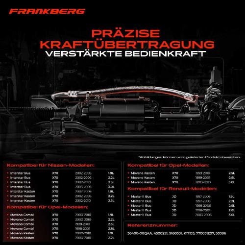 1x Seilzug Feststellbremse Hinterachse beidseitig für Nissan Interstar Opel Movano Renault Master Bild 1x Seilzug Feststellbremse Hinterachse beidseitig für Nissan Interstar Opel Movano Renault Master
