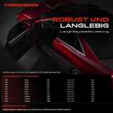 1x Türgriff Hinten Links innen für VW Golf IV Van Passat Bora Variant 1.4L 1.6L 1.8L 1.9L 2.0L 2.3L 1996-2013