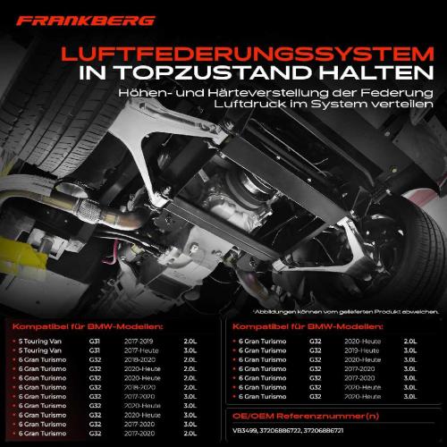 1x Luftfederung Ventilblock für Mercedes-Benz BMW G32 Bild 1x Luftfederung Ventilblock für Mercedes-Benz BMW G32