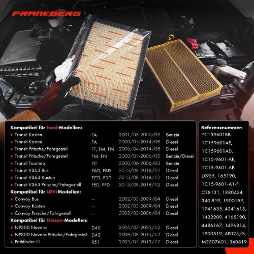 2x Luftfilter Filtereinsatz für Ford Transit Bus Tourneo V363 LDV Convoy Nissan NP300 Bild 2x Luftfilter Filtereinsatz für Ford Transit Bus Tourneo V363 LDV Convoy Nissan NP300
