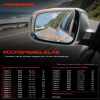 1x Spiegelglas Au&szlig;enspiegel links f&uuml;r Renault Clio Megane Sc&eacute;nic Laguna