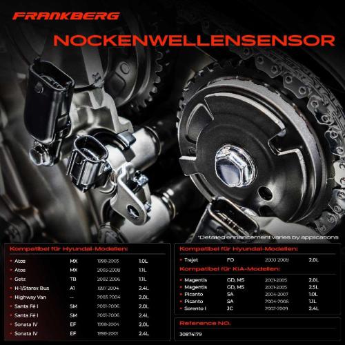 1x Nockenwellenposition Sensor für Hyundai Atos Sonata IV Volvo S40 I V40 KIA Mitsubishi Bild 1x Nockenwellenposition Sensor für Hyundai Atos Sonata IV Volvo S40 I V40 KIA Mitsubishi