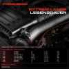 1x Saugrohrdruck Sensor für Jeep Cherokee Grand Cherokee I II Wrangler II 2.5L 4.0L Bild 1x Saugrohrdruck Sensor für Jeep Cherokee Grand Cherokee I II Wrangler II 2.5L 4.0L