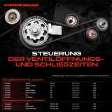 1x Zahnriemensatz Zahnriemen Wasserpumpe für Citroën Xantia Break Xsara ZX 1.8L