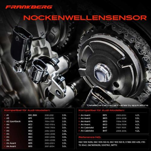 1x Nockenwellenposition Sensor für VW Golf 5 6 Polo Passat Audi A3 A4 A6 Seat Skoda 2.0L 3.0L Bild 1x Nockenwellenposition Sensor für VW Golf 5 6 Polo Passat Audi A3 A4 A6 Seat Skoda 2.0L 3.0L