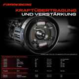 2x Radbremszylinder Hinten für Citroën Saxo Xsara ZX Peugeot 106 306 Renault