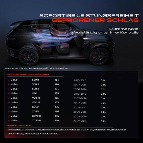 1x Klimakompressor für Volvo XC60 156 V70 135 136 S80 124 3.0L 3.2L 2006-2018 Bild 1x Klimakompressor für Volvo XC60 156 V70 135 136 S80 124 3.0L 3.2L 2006-2018