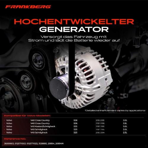 1x Lichtmaschine Generator für Volvo V40 Cross Country 526 2.0L 2.5L 2012-2016 Bild 1x Lichtmaschine Generator für Volvo V40 Cross Country 526 2.0L 2.5L 2012-2016