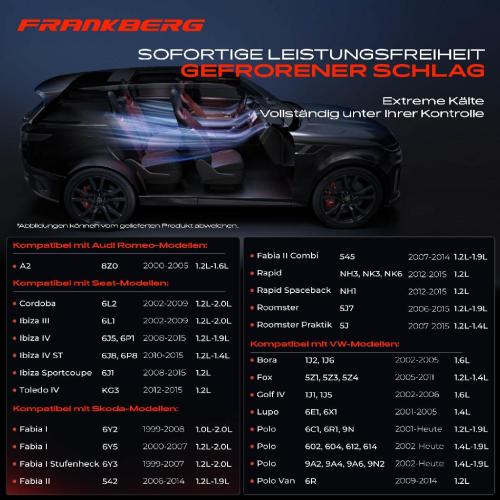 1x Klimakompressor für VW Polo Fabia I Audi A2 Seat Skoda 1.0L-1.9L Bild 1x Klimakompressor für VW Polo Fabia I Audi A2 Seat Skoda 1.0L-1.9L