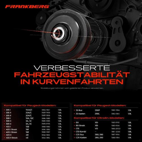 1x Riemenscheibe Kurbelwelle für Peugeot 405 I 290P Citroën BX 205 II 20A/C 309 II Bild 1x Riemenscheibe Kurbelwelle für Peugeot 405 I 290P Citroën BX 205 II 20A/C 309 II