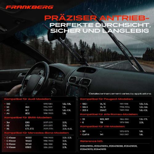 1x Wischermotor Scheibenwischermotor Vorne für Audi BMW Fiat Ford Opel Alfa Romeo Bild 1x Wischermotor Scheibenwischermotor Vorne für Audi BMW Fiat Ford Opel Alfa Romeo
