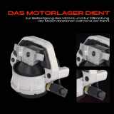 2x Motorlager Vorne Links für Audi A6 Allroad Avant A7 4G 4GC