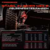 2x Stoßdämpfer Vorderachse für Citroën AX ZA Saxo S0 S1 Peugeot 106 I 1A 1C 1986-2004